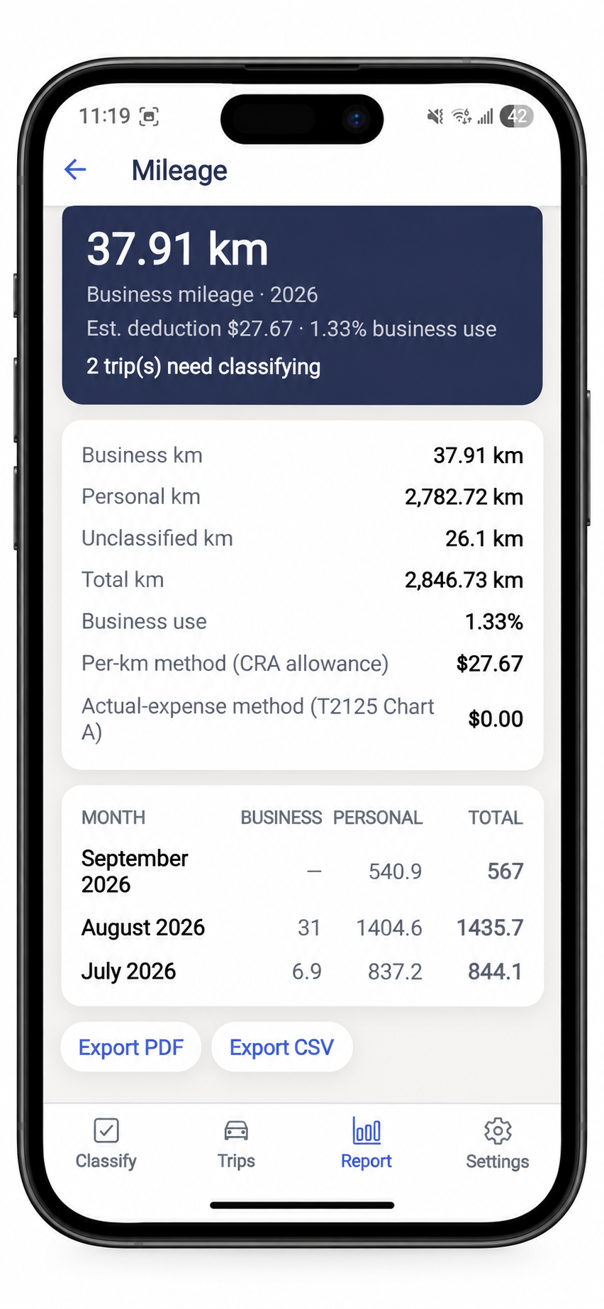 Mileage report in Accountly
